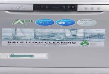 Best Midea Dishwasher